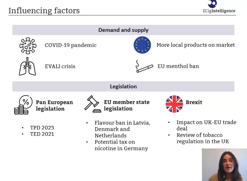 A slide from a presentation at vape live europe on influencing factors in the vaping market. It includes demand and supply, legislation along with cartoons of each and a small image of the speaker.