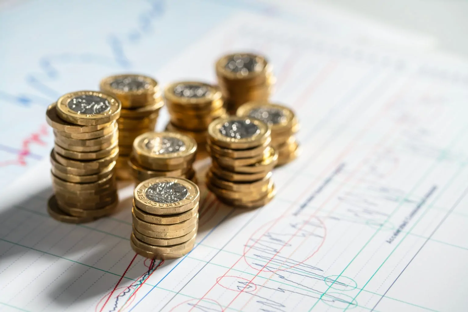 Stack of pound coins on financial graphs and figures balance sheet
